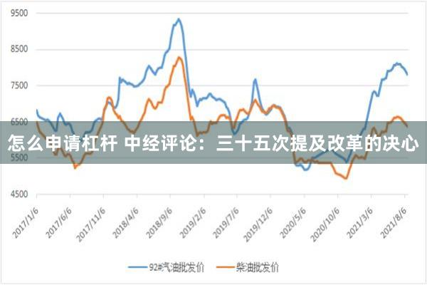 怎么申请杠杆 中经评论：三十五次提及改革的决心