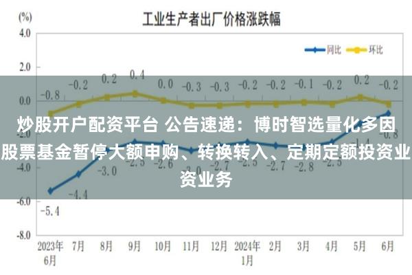 炒股开户配资平台 公告速递：博时智选量化多因子股票基金暂停大额申购、转换转入、定期定额投资业务